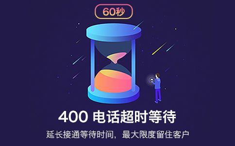 400電話(huà)辦理免費(fèi)嗎